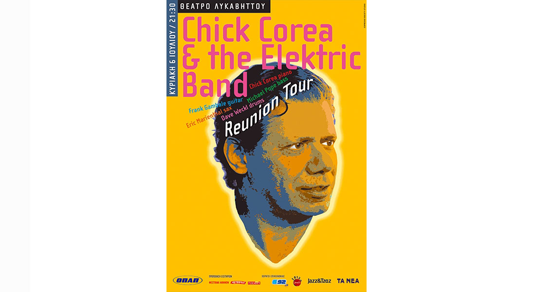 Chick Corea - Electric Band